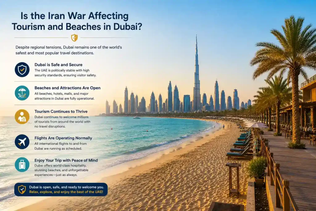 Dubai skyline and beach during sunset explaining how Iran war tensions affect Dubai tourism and beaches