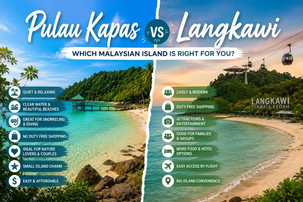 Perhentian beach comparison with Pulau Kapas in Malaysia