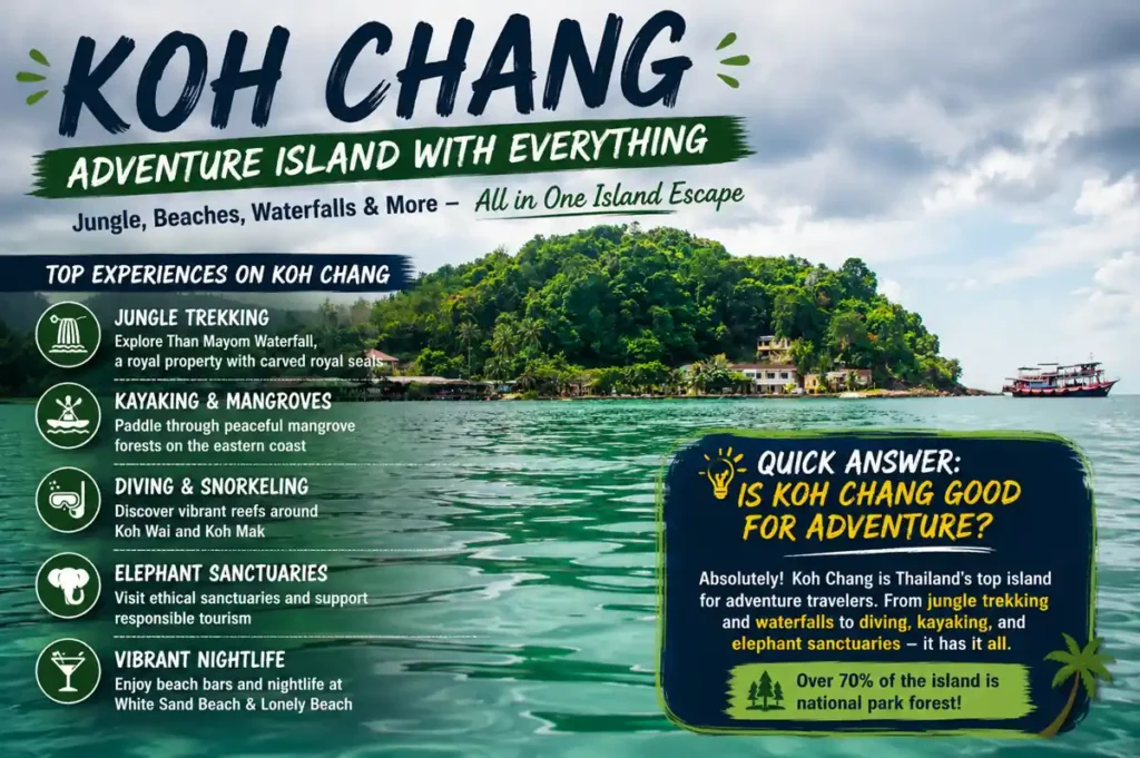 View of Koh Chang island from the sea with emerald water, tropical jungle coastline, and a boat in the distance under cloudy skies.