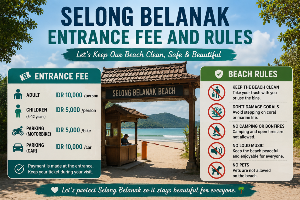 Selong Belanak Entrance Fee