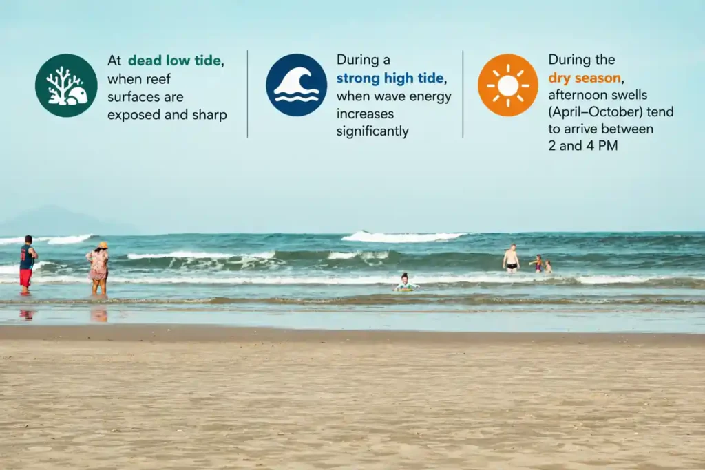 alangan Beach tide and wave safety tips infographic.