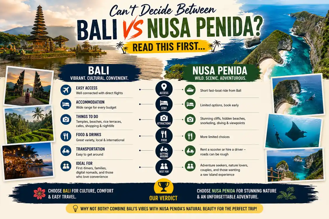 Bali vs Nusa Penida travel comparison infographic