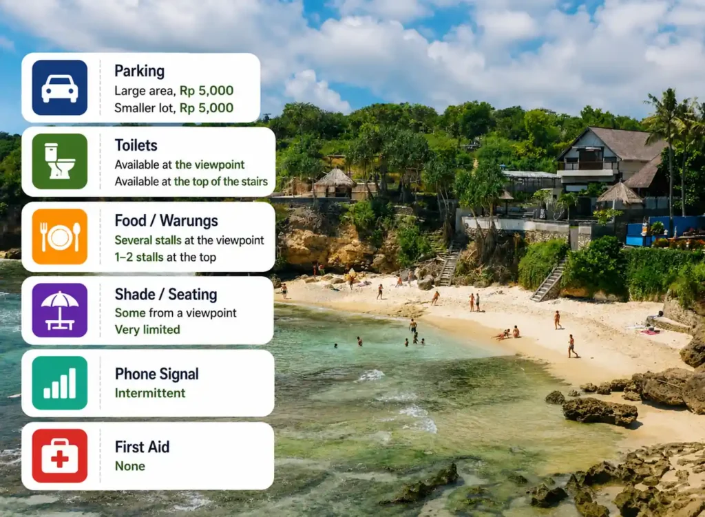 Your Complete Guide to Reaching Kelingking Beach Read More