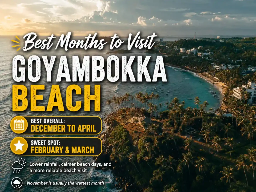 Best months to visit Goyambokka Beach travel graphic showing Sri Lanka’s tropical coastline, with December to April highlighted as the best overall season and February and March as the sweet spot.