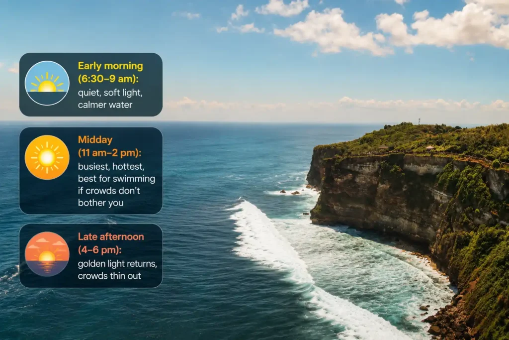 Coastal cliffs with best time to visit infographic.