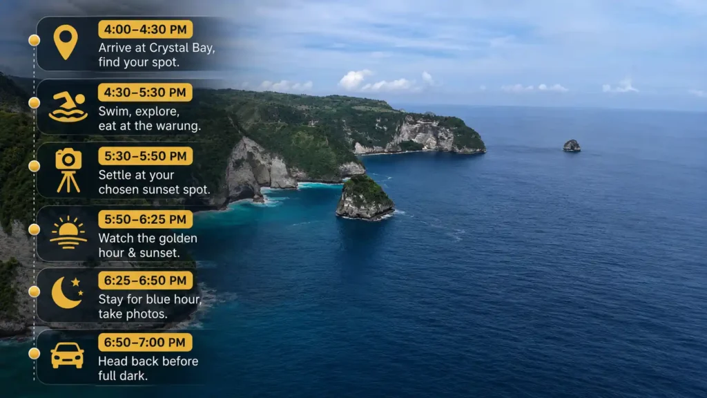 Crystal Bay evening itinerary infographic over an aerial coastal view of Nusa Penida. 