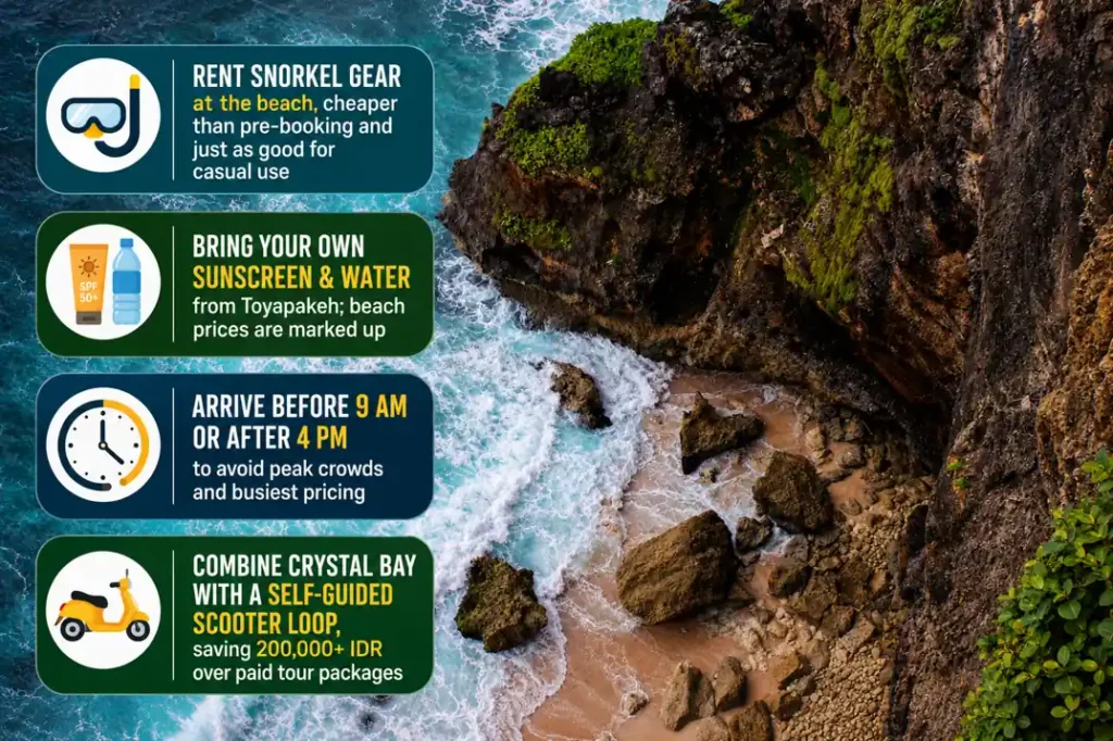 Travel tips infographic over an aerial view of a rocky coastline and turquoise waves.