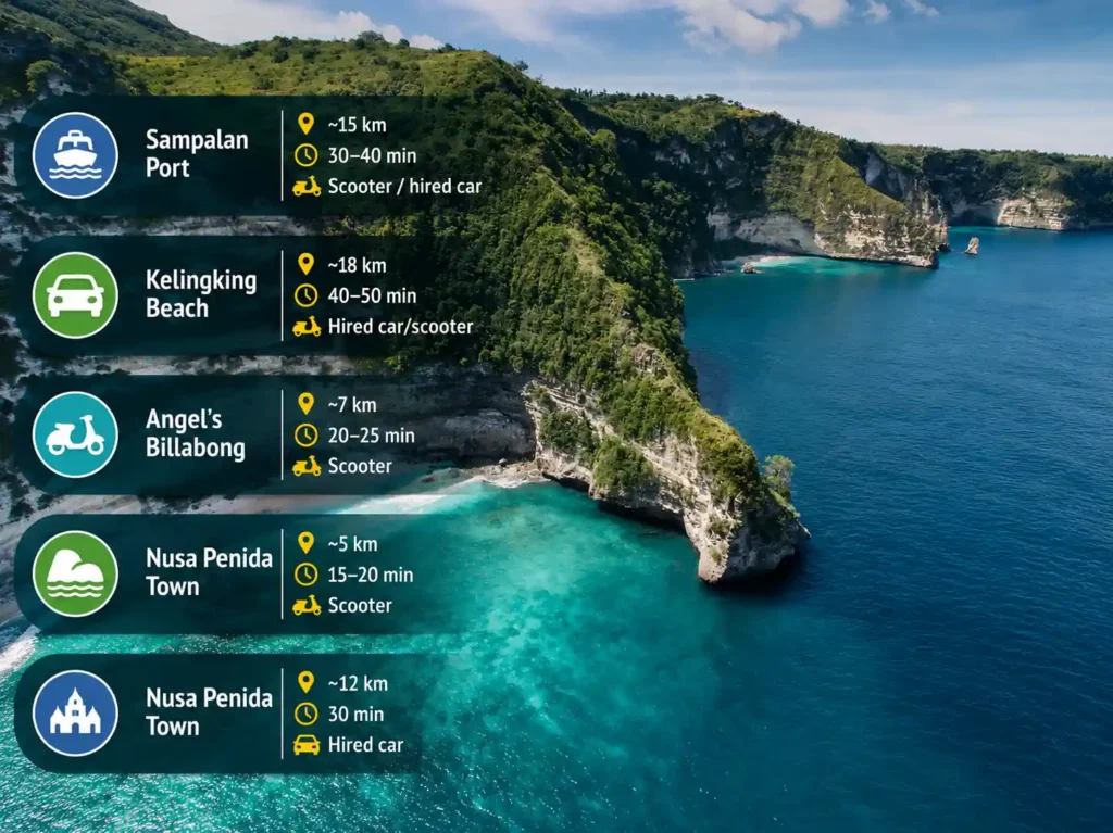 Crystal Bay nearby attractions and travel times infographic.
