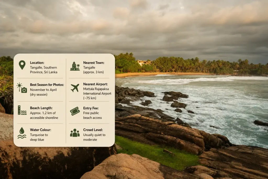 Goyambokka Beach information card showing location, photo season, beach length, water colour, nearest town, airport, entry fee, and crowd level over a rocky Sri Lankan beach view.