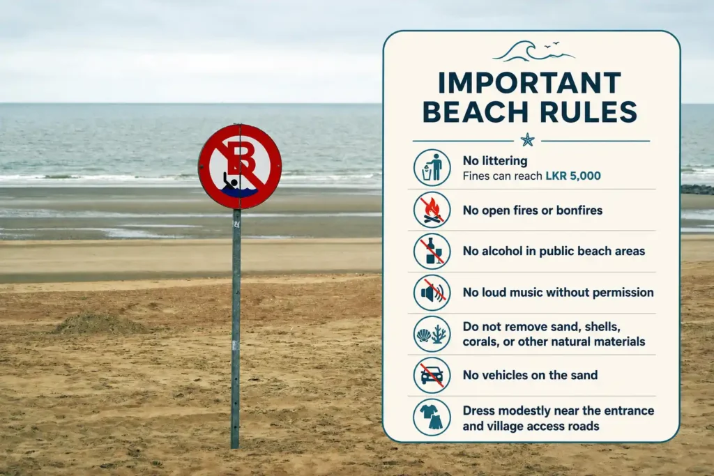 Beach rules infographic showing important Goyambokka Beach guidelines, including no littering, no bonfires, no public alcohol, no loud music, no removing natural materials, no vehicles on the sand, and modest dress near access areas.