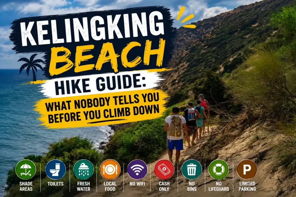 Kelingking Beach hiking trail with guide information icons.