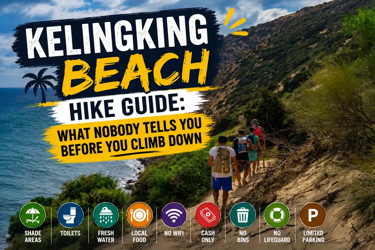Kelingking Beach hiking trail with guide information icons.