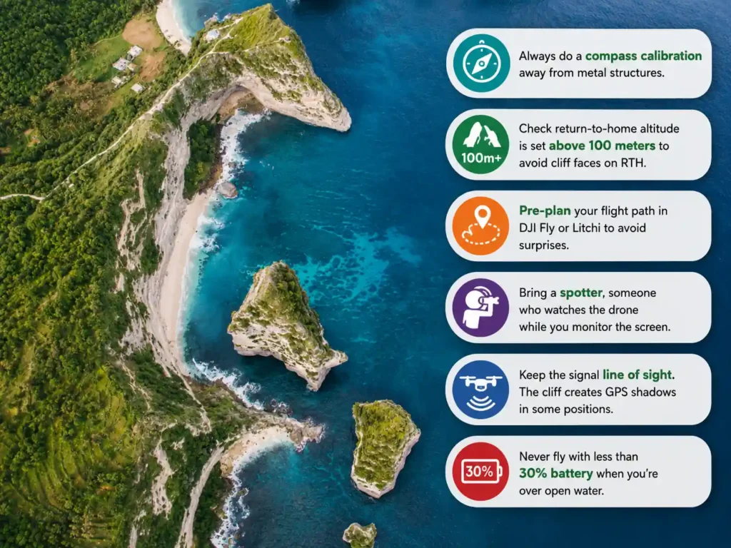 Kelingking Beach drone safety tips infographic.