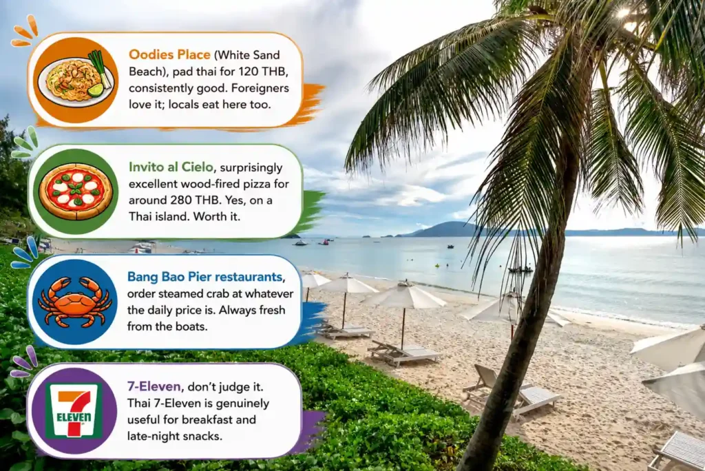 Koh Chang food recommendations infographic on a tropical beach.