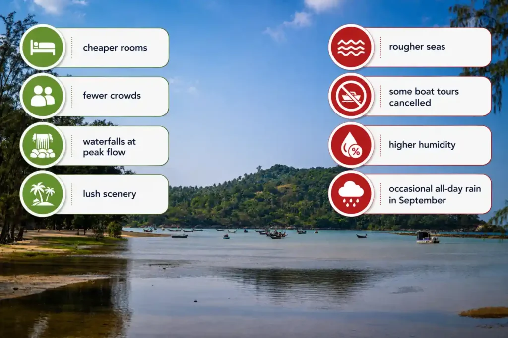 Koh Chang rainy season pros and cons infographic. 