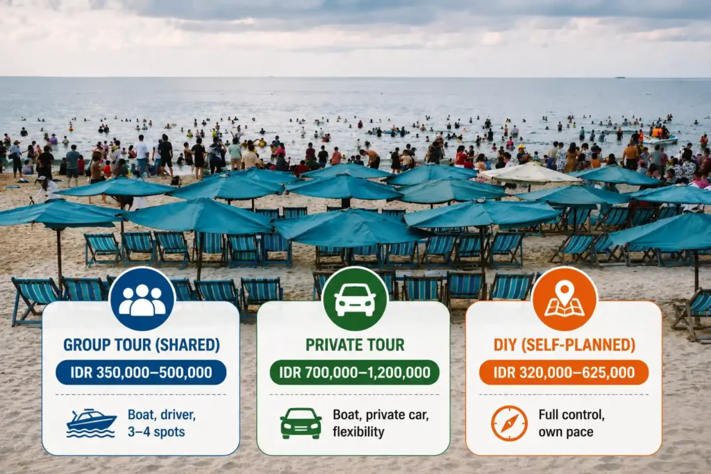 Infographic comparing group tours, private tours, and DIY travel options in Nusa Penida. 