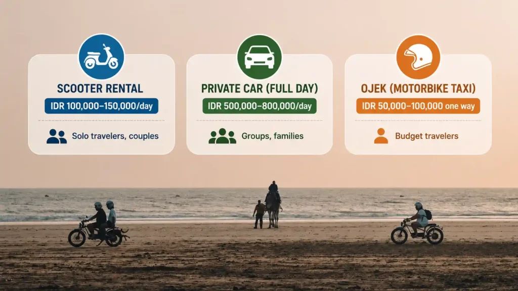 Infographic comparing scooter rental, private car, and ojek transport options in Nusa Penida.