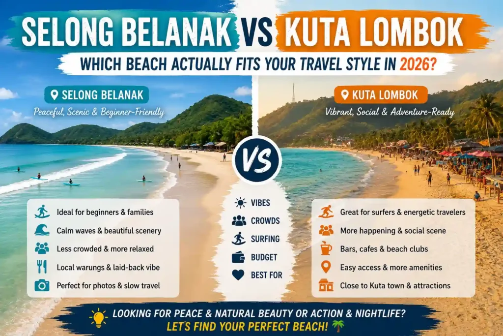 Selong Belanak vs Kuta Lombok beach comparison guide in Lombok Indonesia