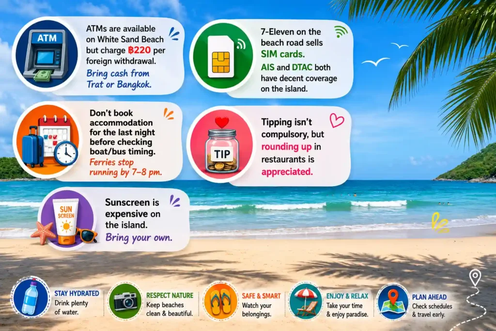 White Sand Beach travel tips infographic with ATM, SIM, ferry, and sunscreen advice.