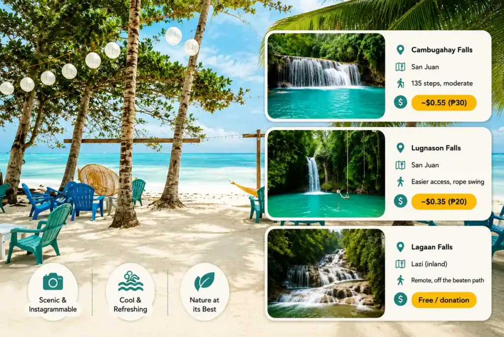 Siquijor waterfalls travel guide