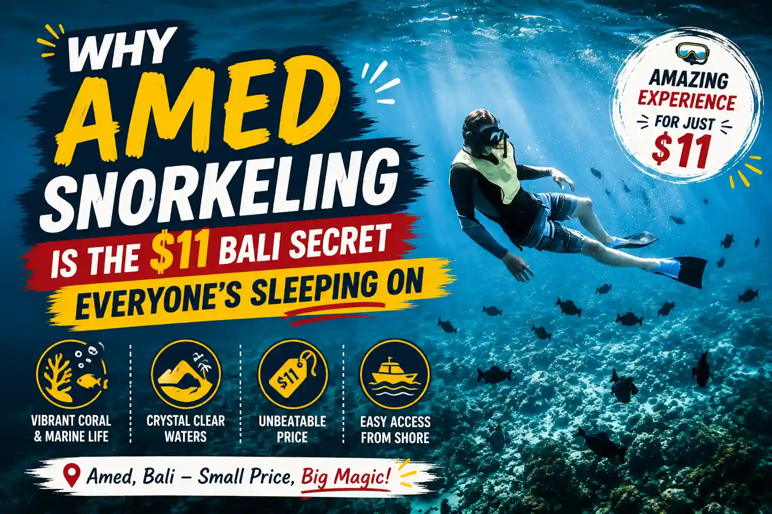 Amed snorkeling Bali guide