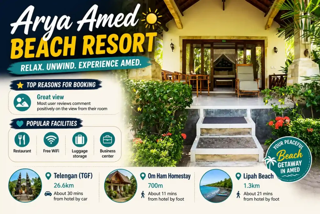 Arya Amed Beach Resort travel guide poster.