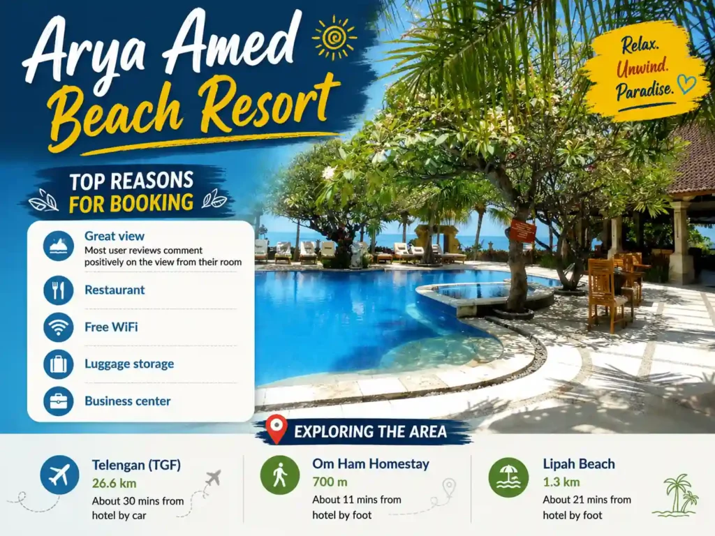 Arya Amed Beach Resort pool view 