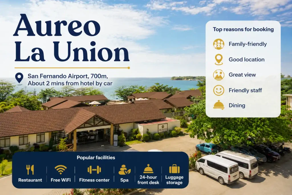 Aureo La Union resort overview infographic 