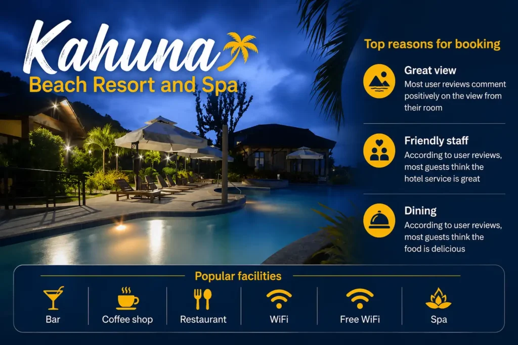 Kahuna Beach Resort and Spa overview infographic