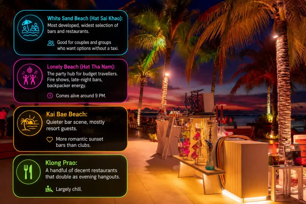 Koh Chang nightlife guide with beach bars and evening hotspots. 