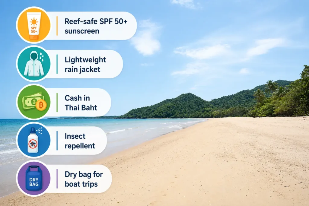 Koh Chang packing essentials with travel gear icons on a beach.