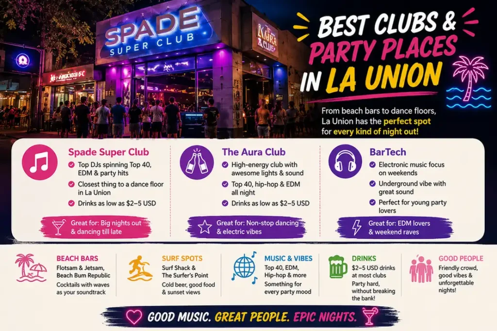 La Union nightlife clubs infographic