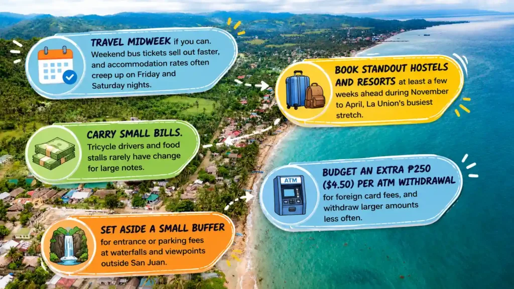La Union travel budget tips