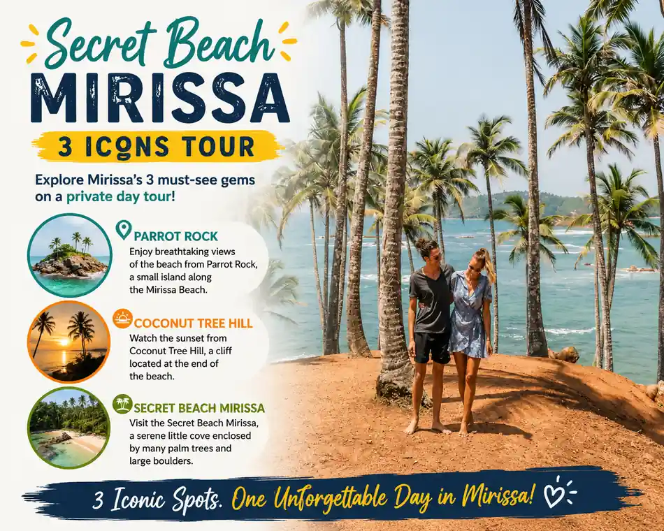 Secret Beach Mirissa 3 Icons Tour highlighting Parrot Rock, Coconut Tree Hill, and Secret Beach. 