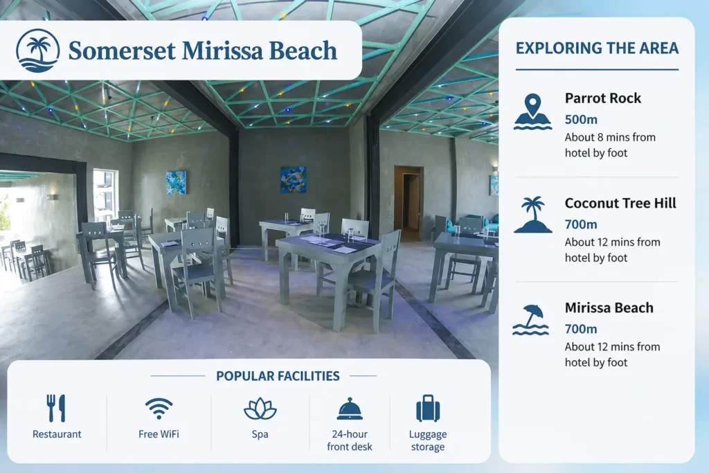 Somerset Mirissa Beach hotel facilities and nearby attractions