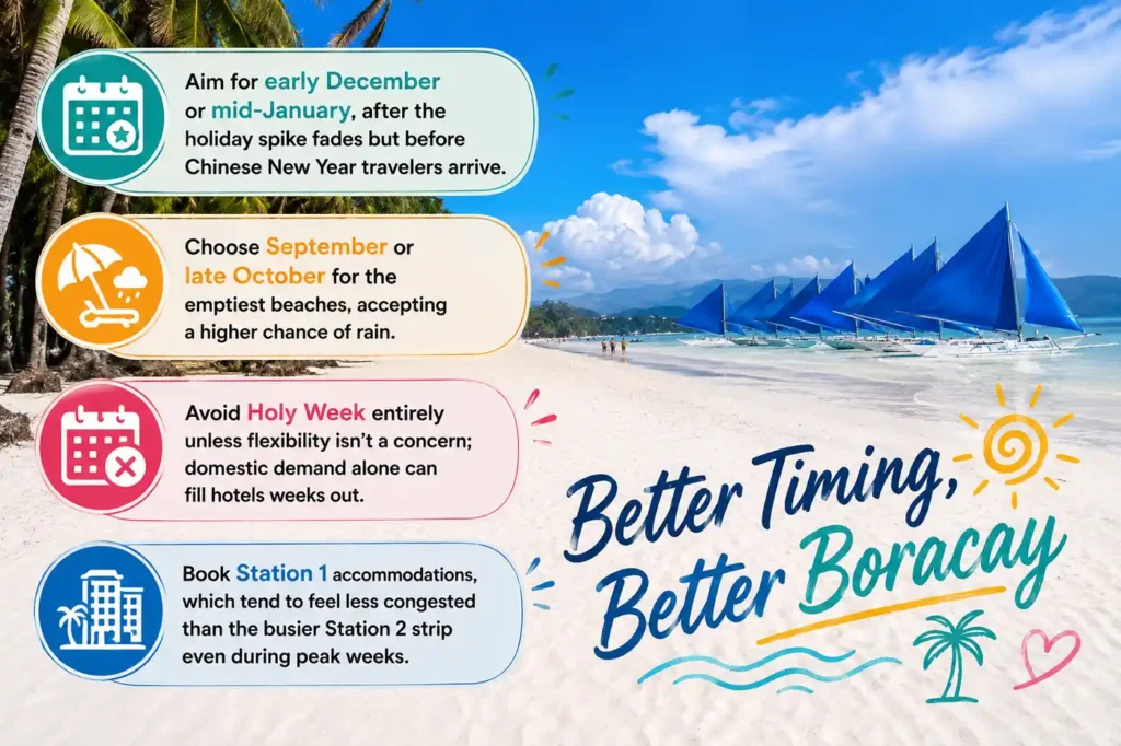 Boracay trip timing tips 