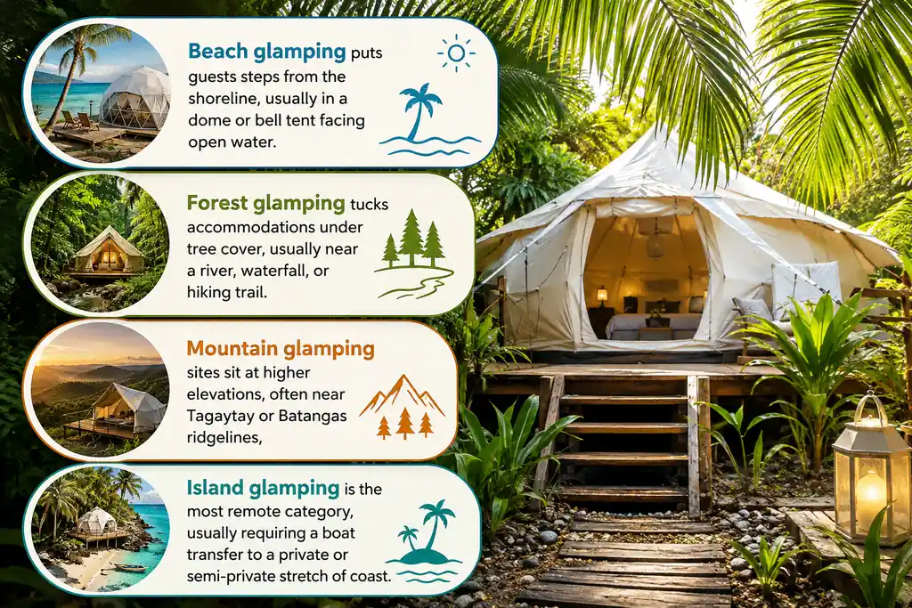 Types of glamping in Philippines