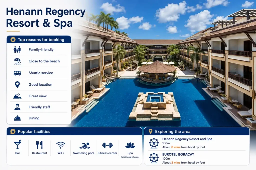 Henann Regency Resort & Spa