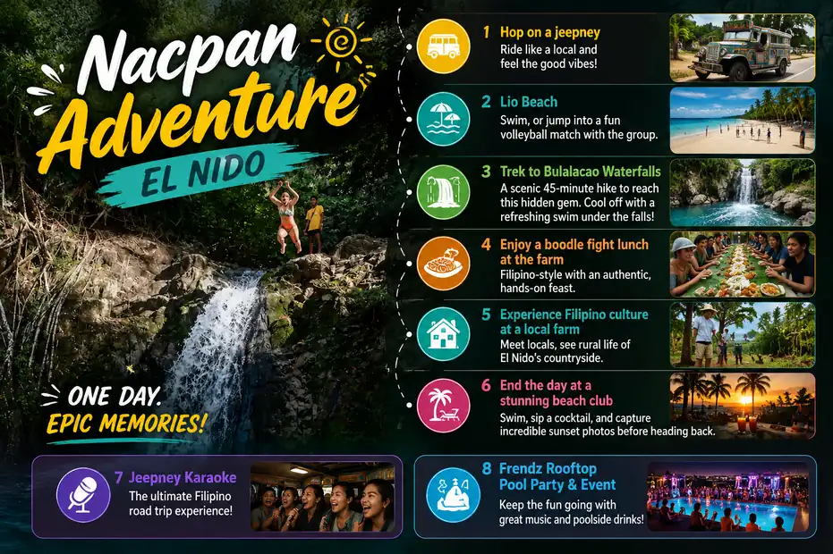 Nacpan Adventure El Nido itinerary