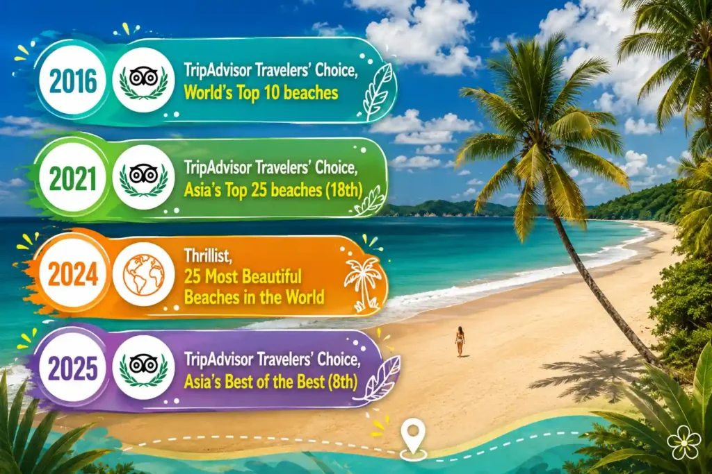 Nacpan Beach awards
