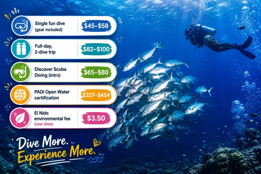 Nacpan Beach diving prices