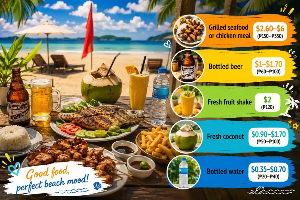 Nacpan Beach food prices