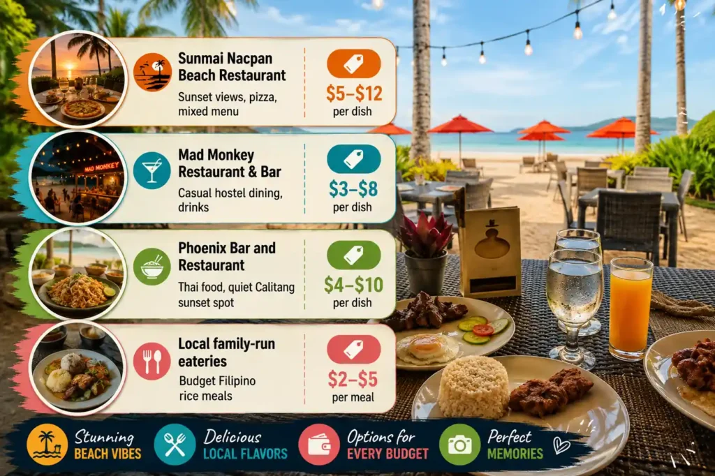 Nacpan Beach restaurant prices