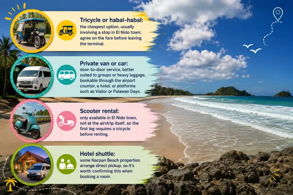 Nacpan Beach transport options