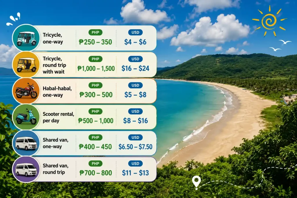 Nacpan Beach transport prices