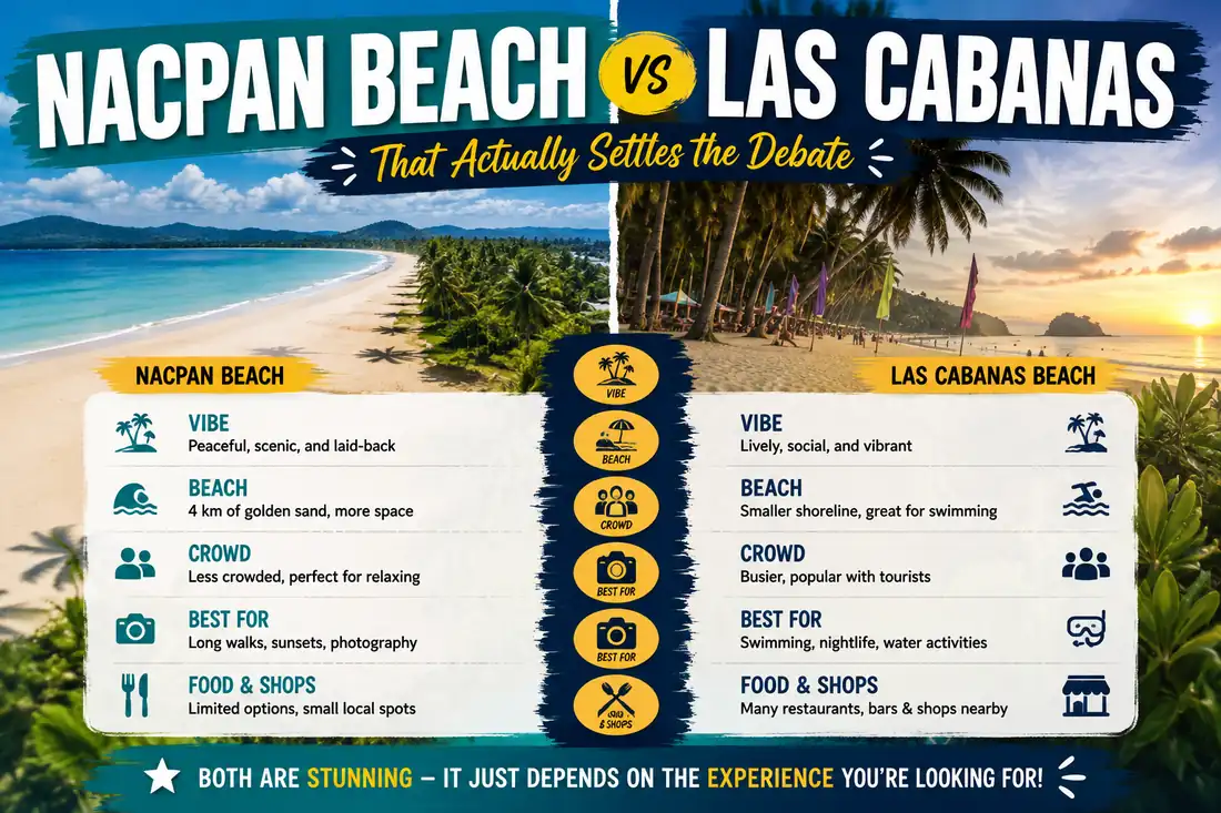 Nacpan Beach vs Las Cabanas comparison