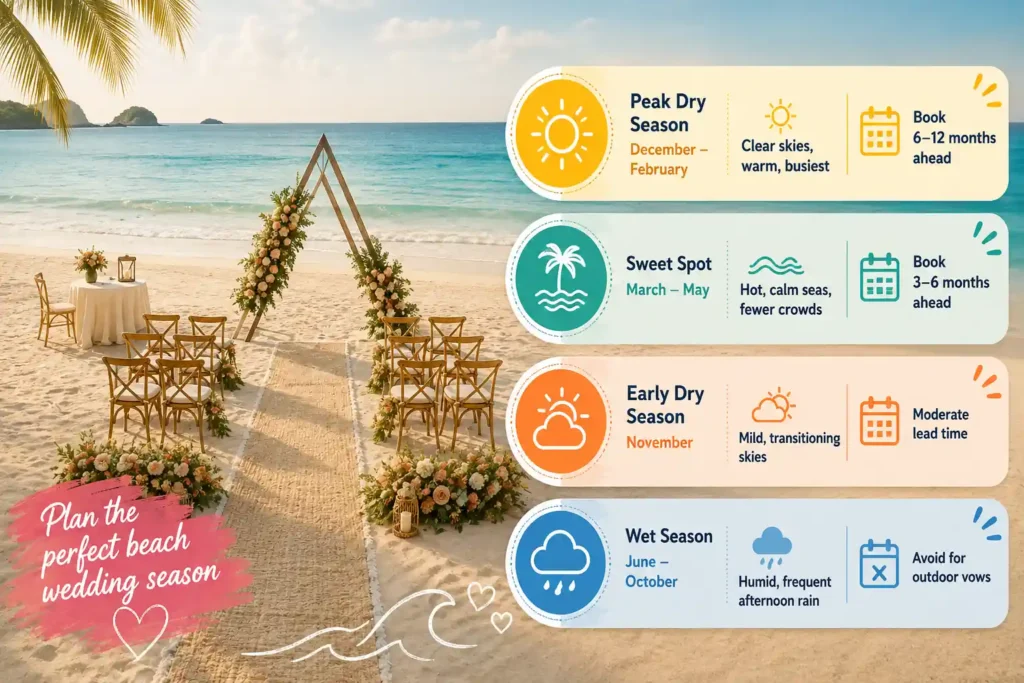 Nacpan Beach wedding season