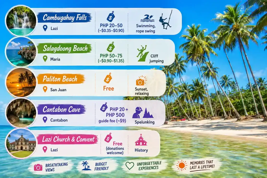 Siquijor attractions and entrance fees infographic 