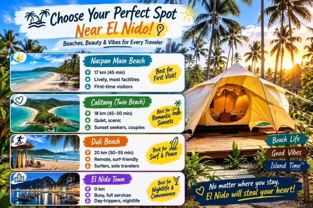 Where to stay near El Nido