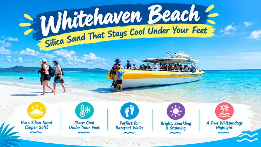 Whitehaven Beach silica sand